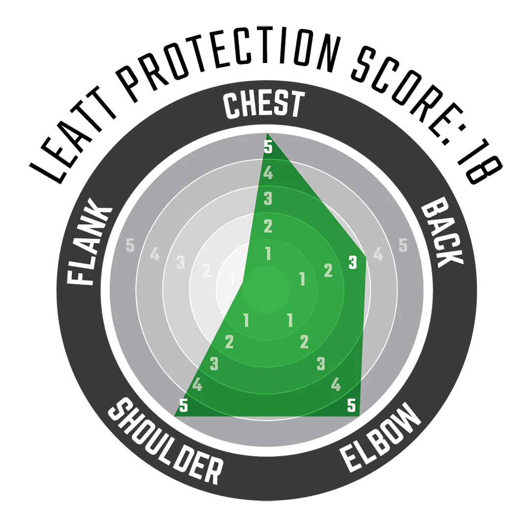 Body Protector 4.5 - Junior