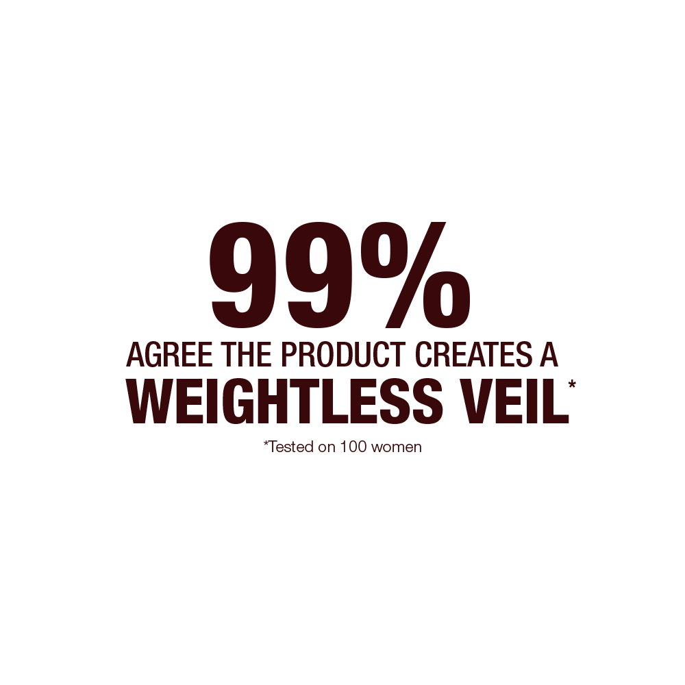 AIRBRUSH FLAWLESS SETTING SPRAY