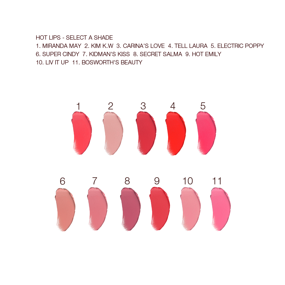 HOT LIPS LIP KIT