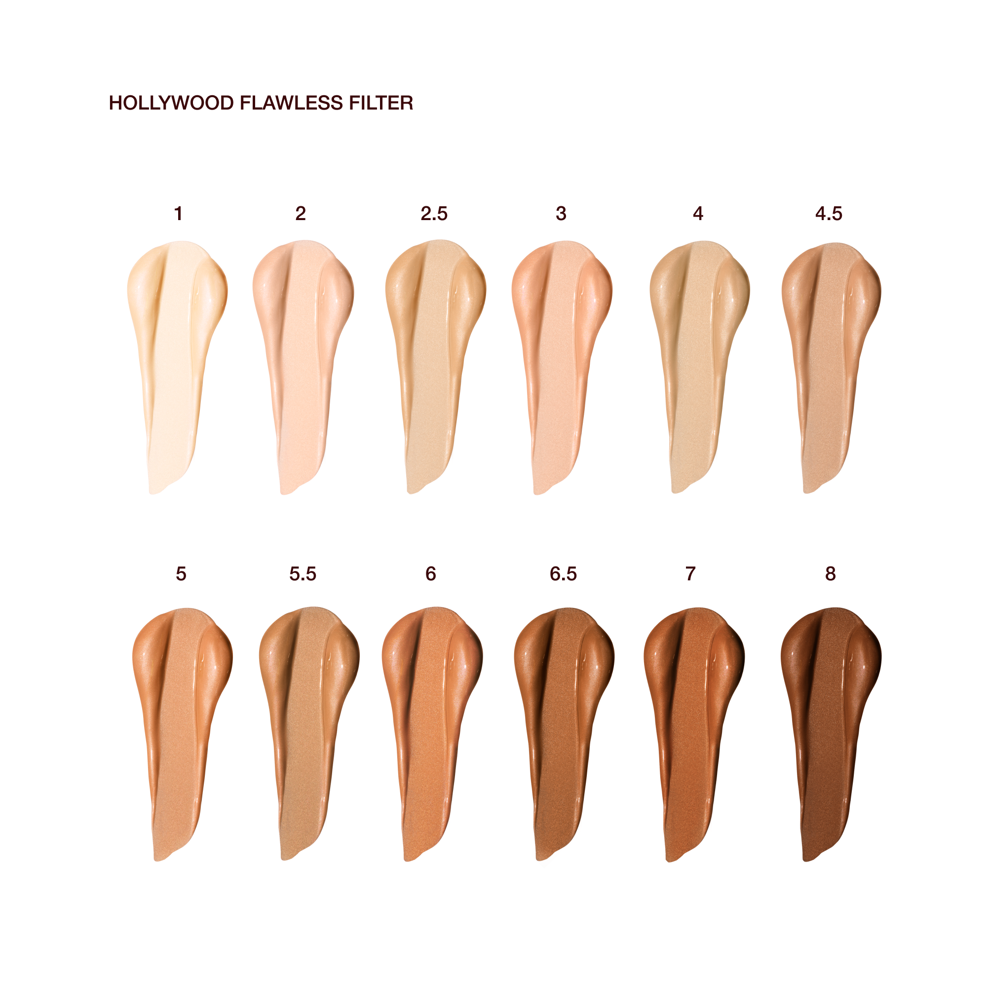 CHARLOTTE’S LEGENDARY BEAUTY ICONS