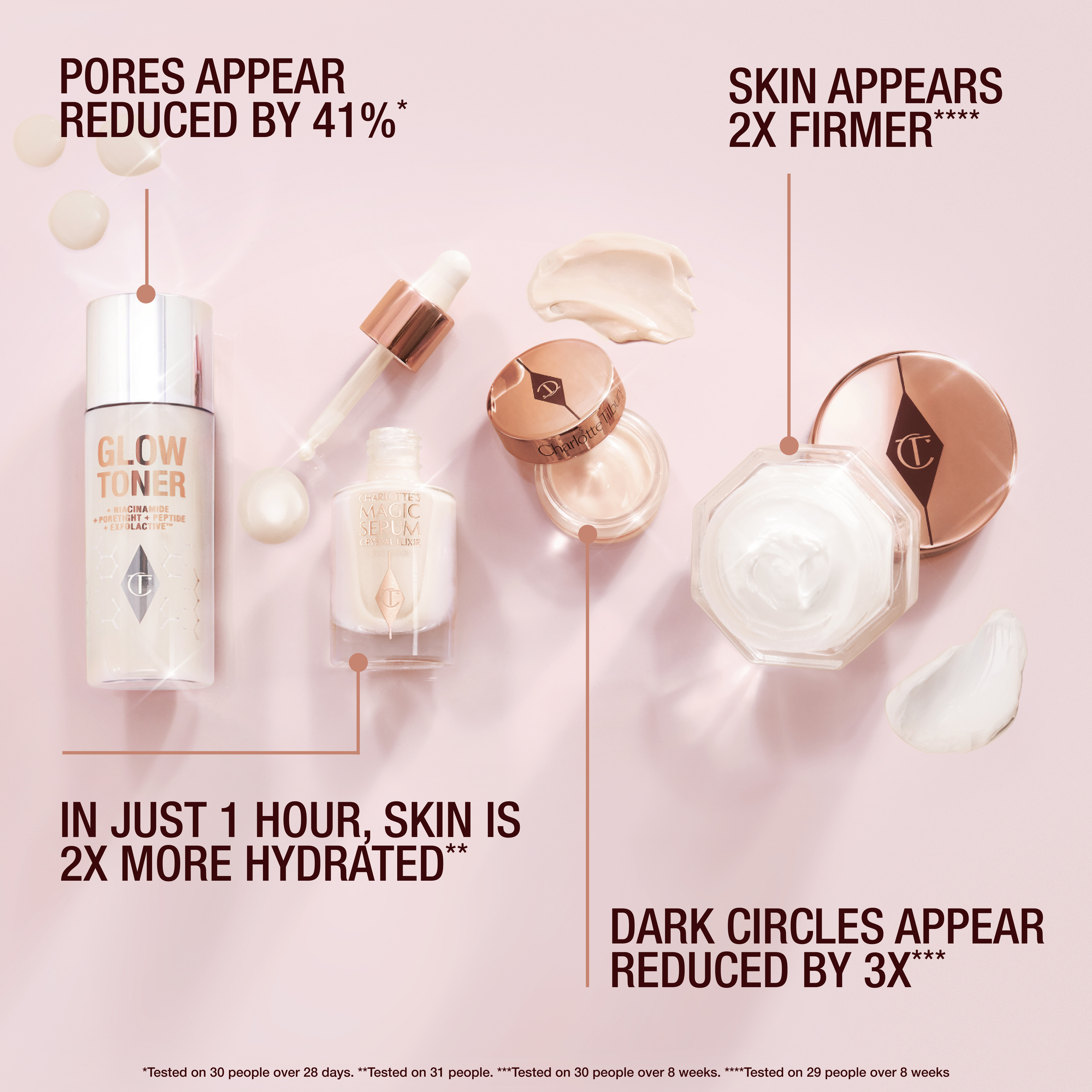 IMMEDIATE SKIN REVIVAL ROUTINE SKINCARE DISCOVERY SET