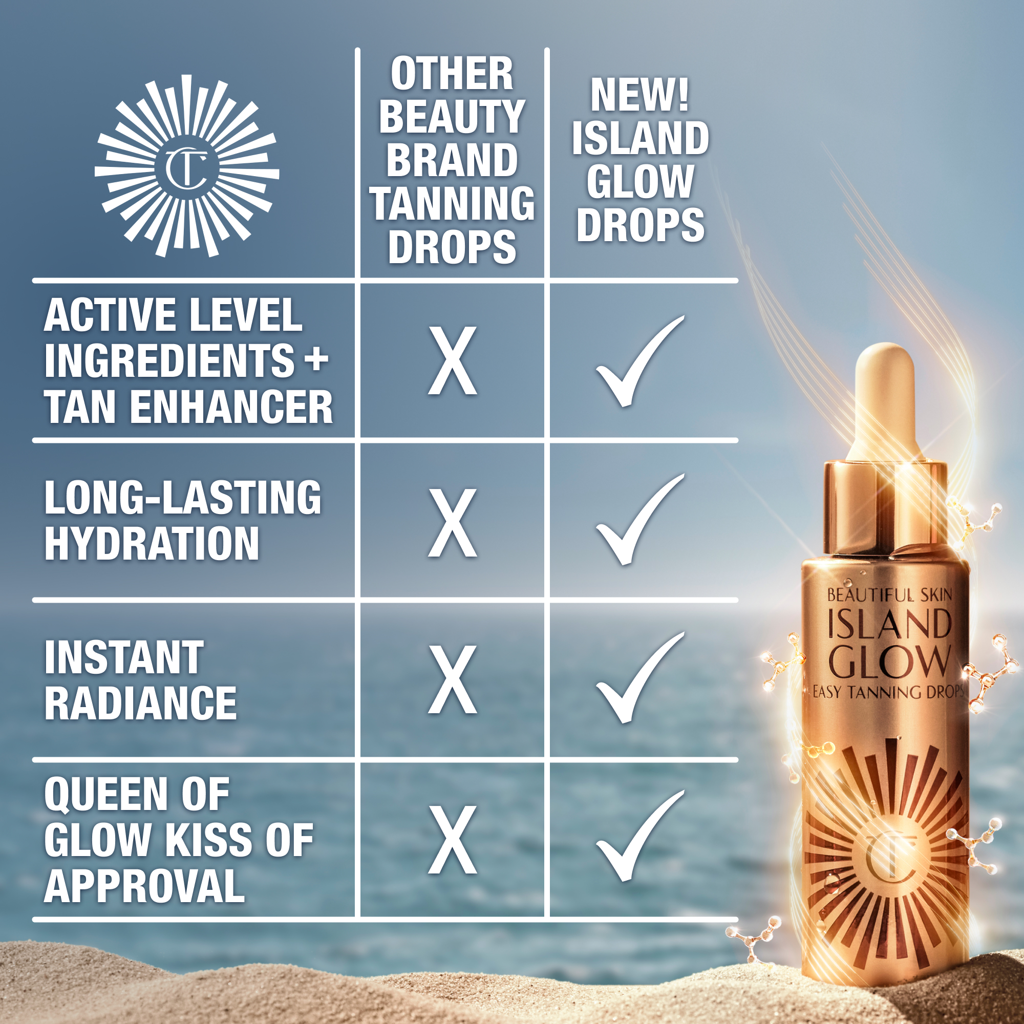 BEAUTIFUL SKIN ISLAND GLOW EASY TANNING DROPS