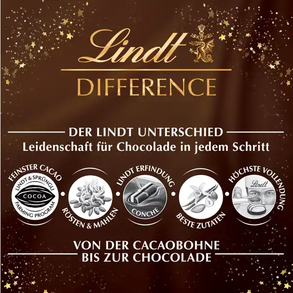 Goldstücke Adventskalender 2024