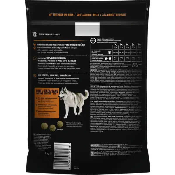 Adult Trockenfutter mit Truthahn und Huhn