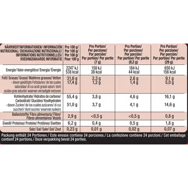 Adventskalender 2024