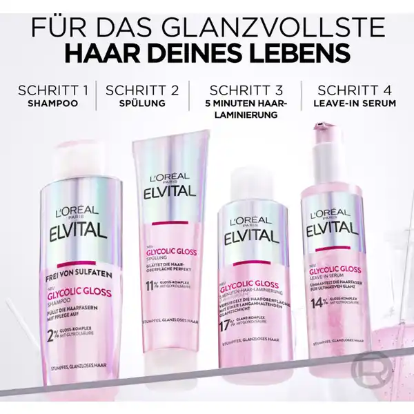 Glycolic Gloss Leave-In Serum