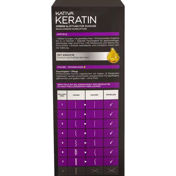 Keratin XPRESS-Glättung für Zuhause