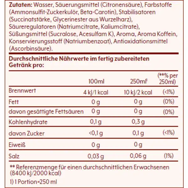 7UP Sirup ohne Zucker