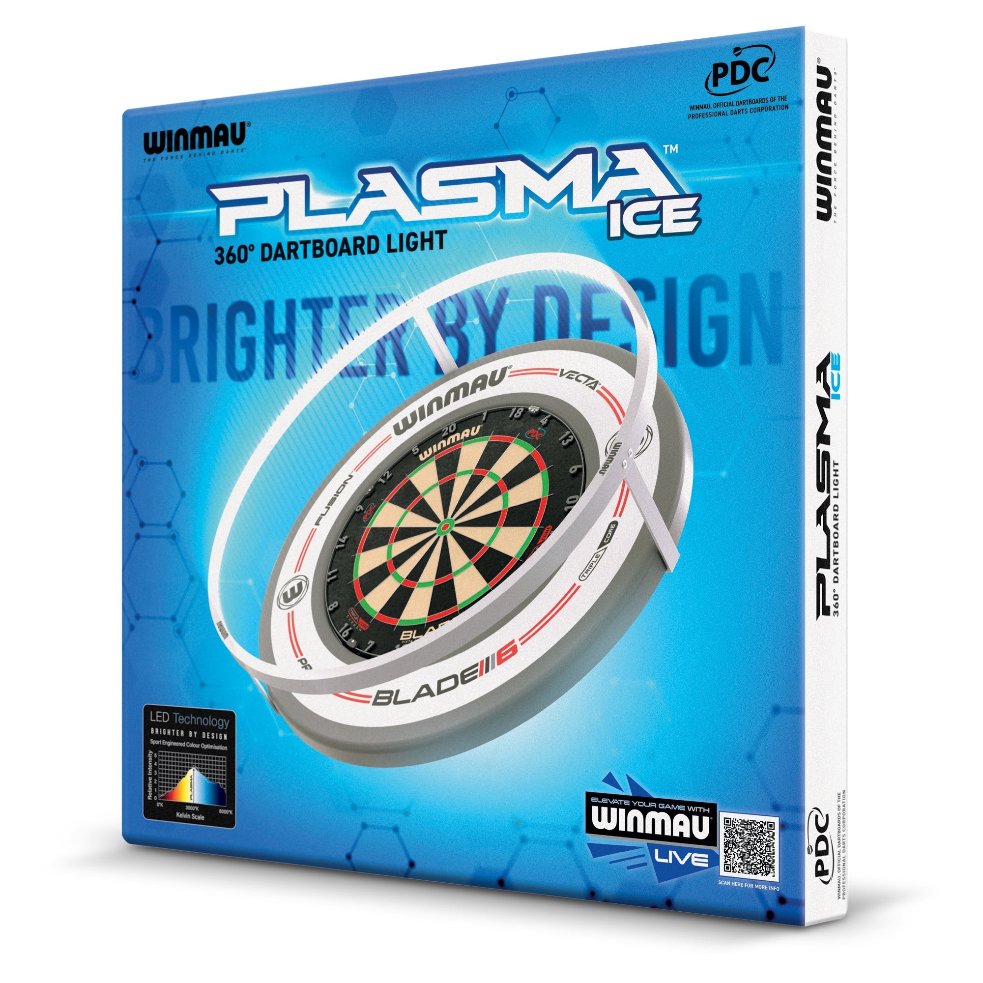 Plasma Ice Dartboard Light