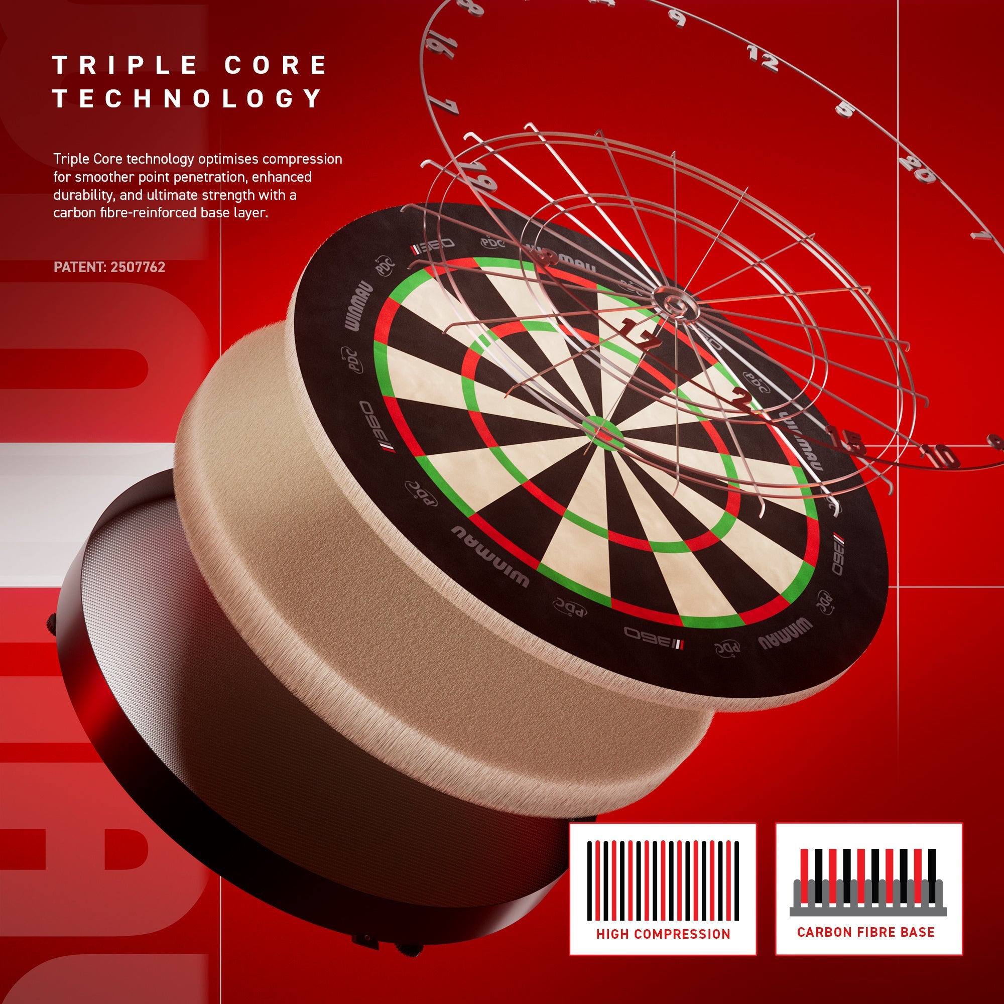 Blade 360 Triple Core Dartboard - Official PDC Match Quality