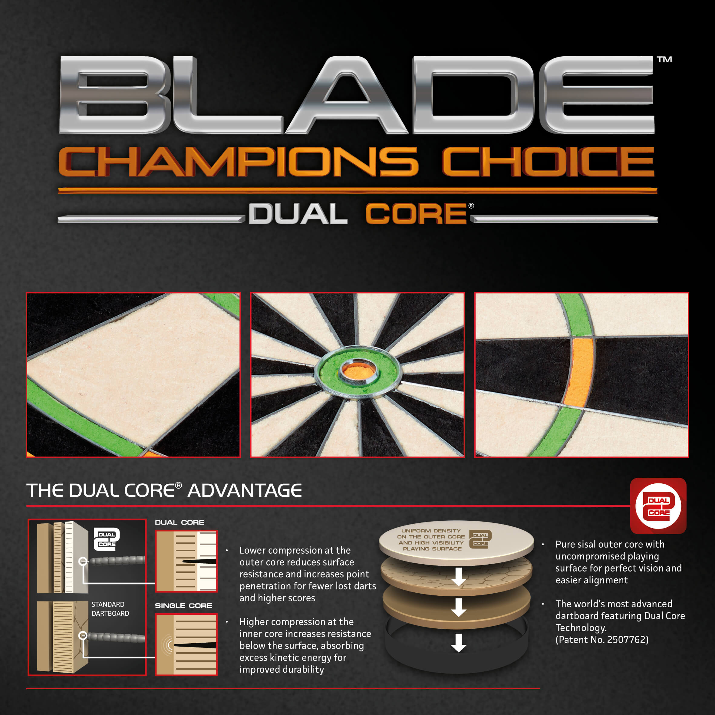 Winmau Blade Dual Core Champions Choice Dartboard