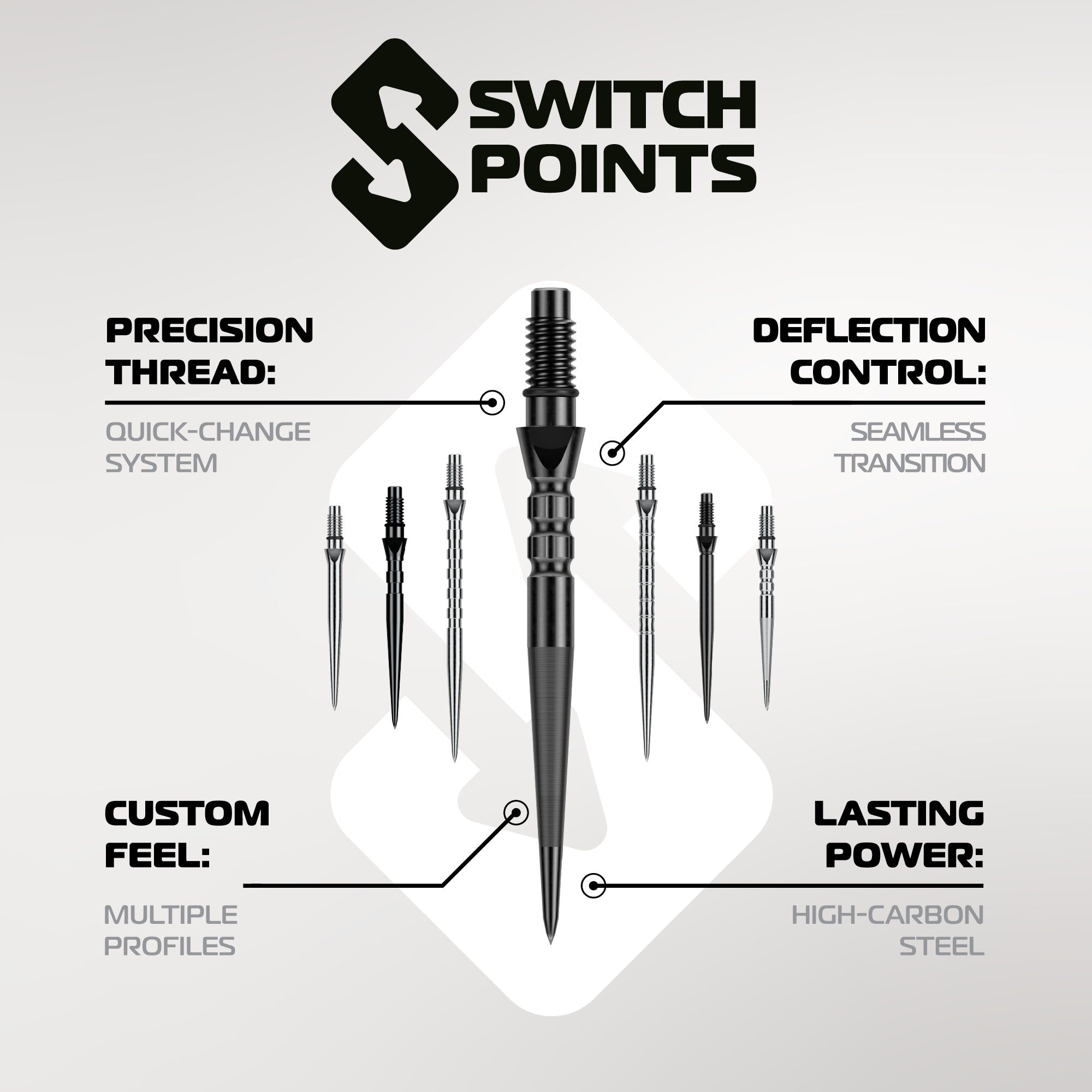 Switch Points - Chain Silver Effect