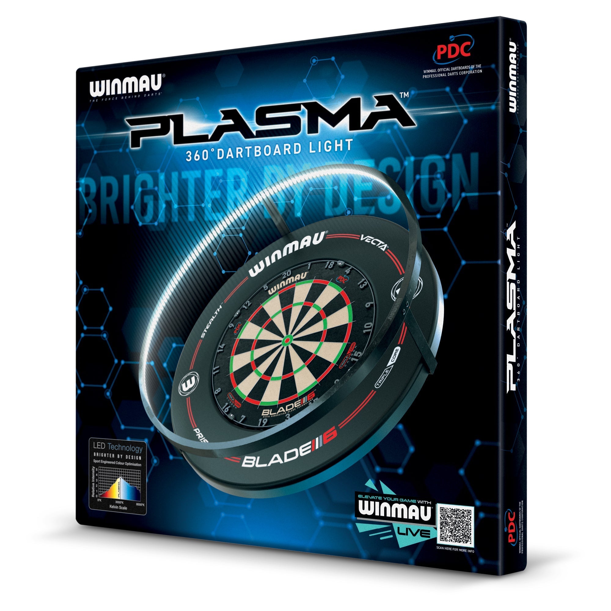 Plasma Dartboard Light & Black Proline Surround Bundle