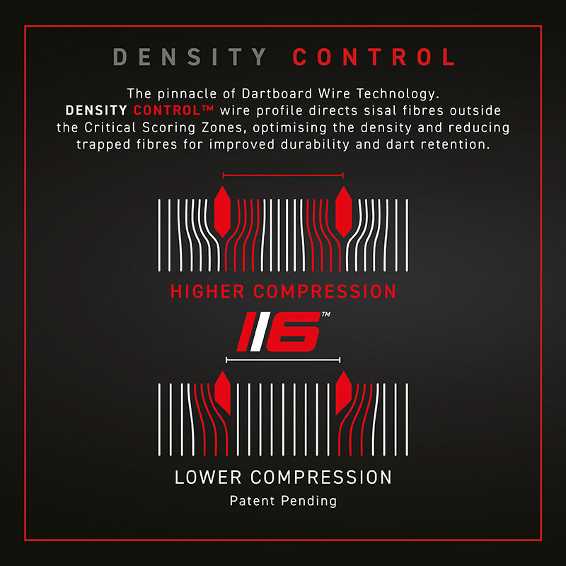 Winmau Blade 6 Dual Core Dartboard