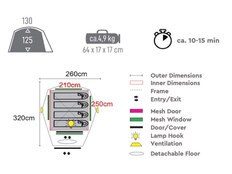 Tambu Gambuja 4-persoons koepeltent