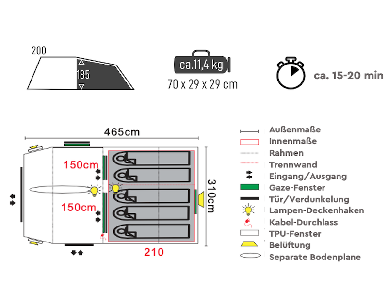 TAMBU Abakasa 5 tunneltent