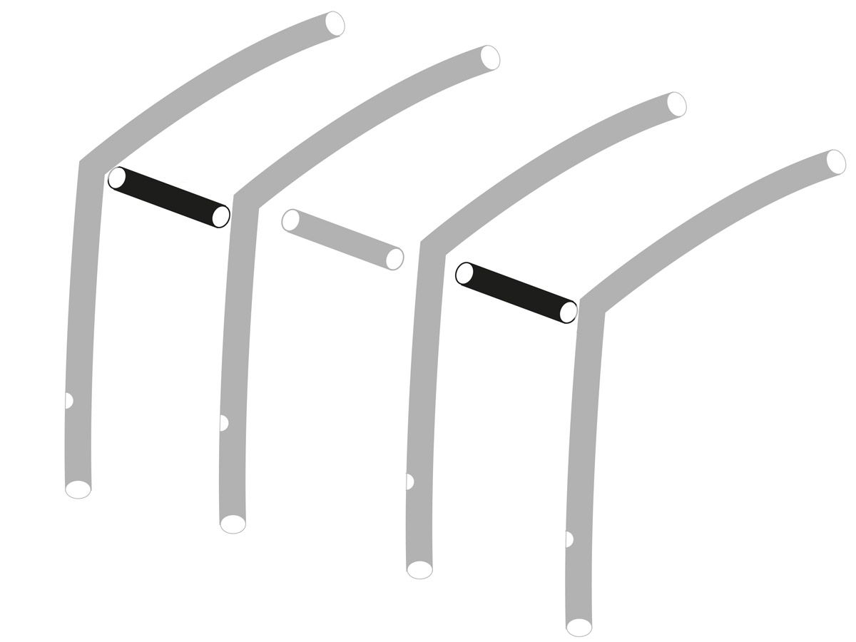 Obelink Viera/Palma 280/390 Easy Air dwars airtube