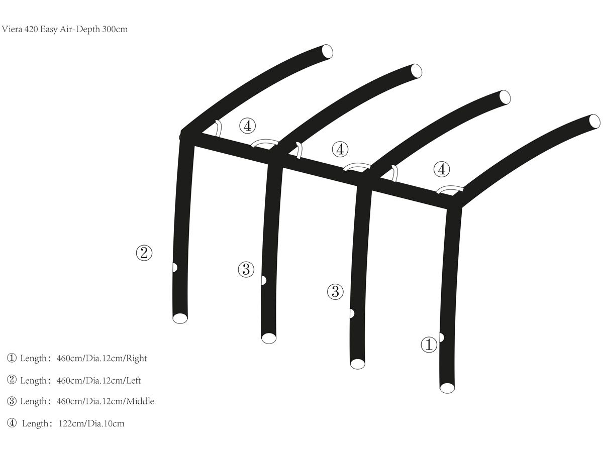 Obelink Viera/Monaco/Ambassador 420 Easy Air Connected dwars airtube