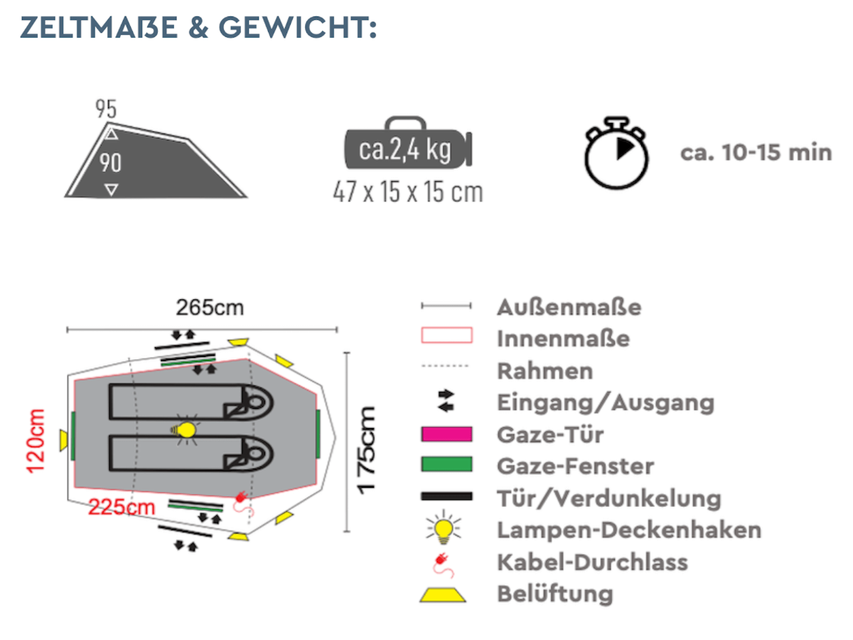 Tambu Natuna trekkerstent