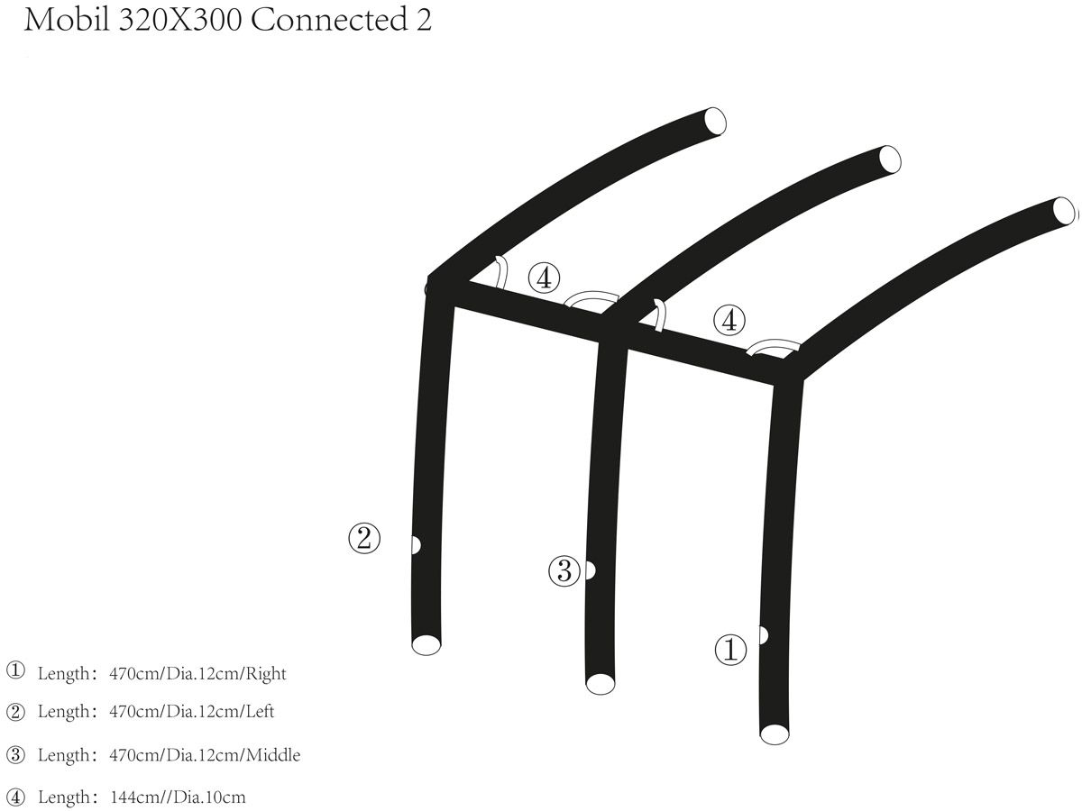 Obelink Mobil 320 Easy Air Connected maat 2 hoofd airtube rechts