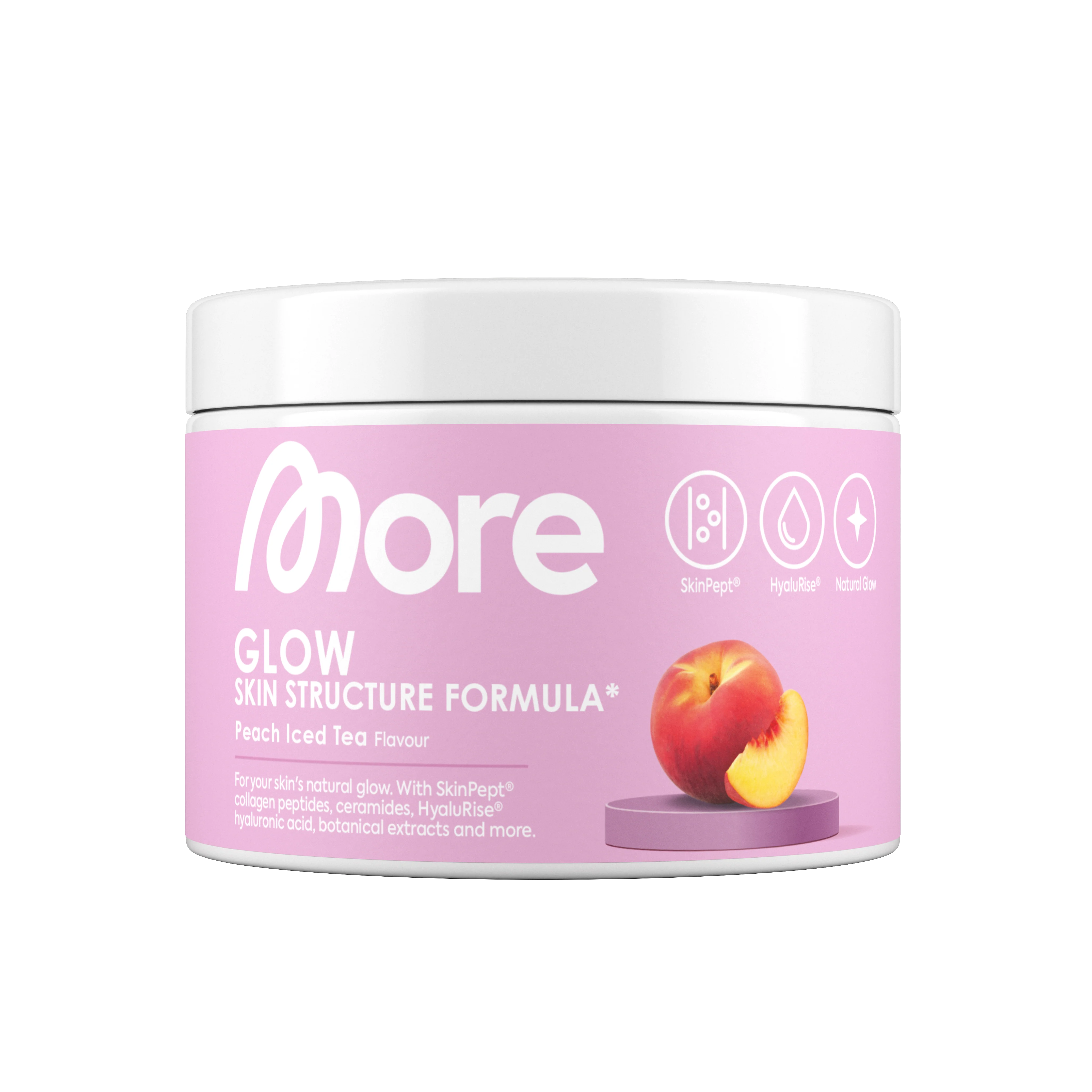 Skin Structure Formula