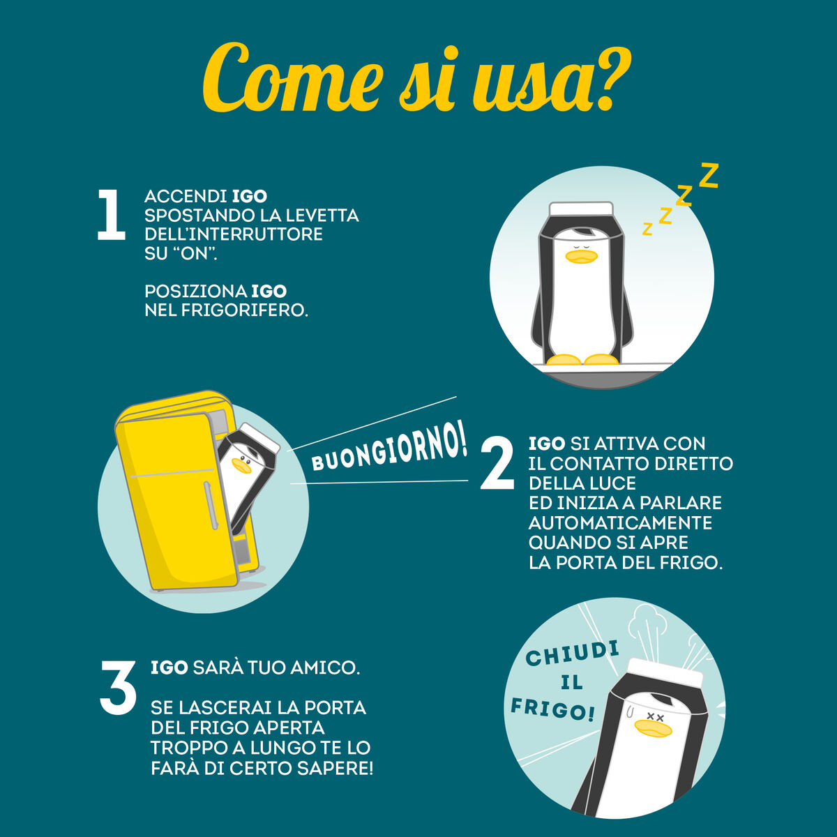 Igo, The Talking Penguin For Your Fridge