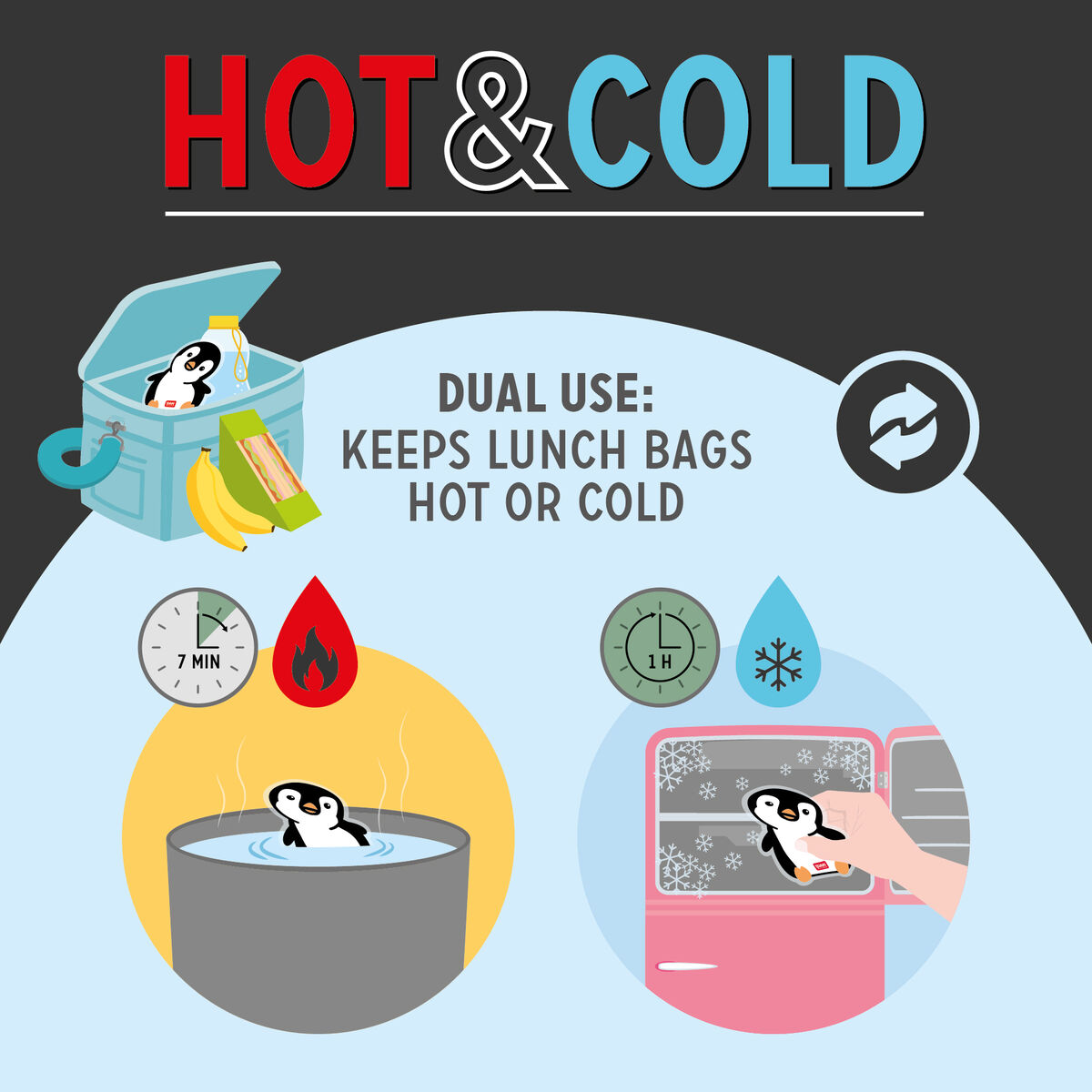 Gel Pack - Penguin - Hot & Cold