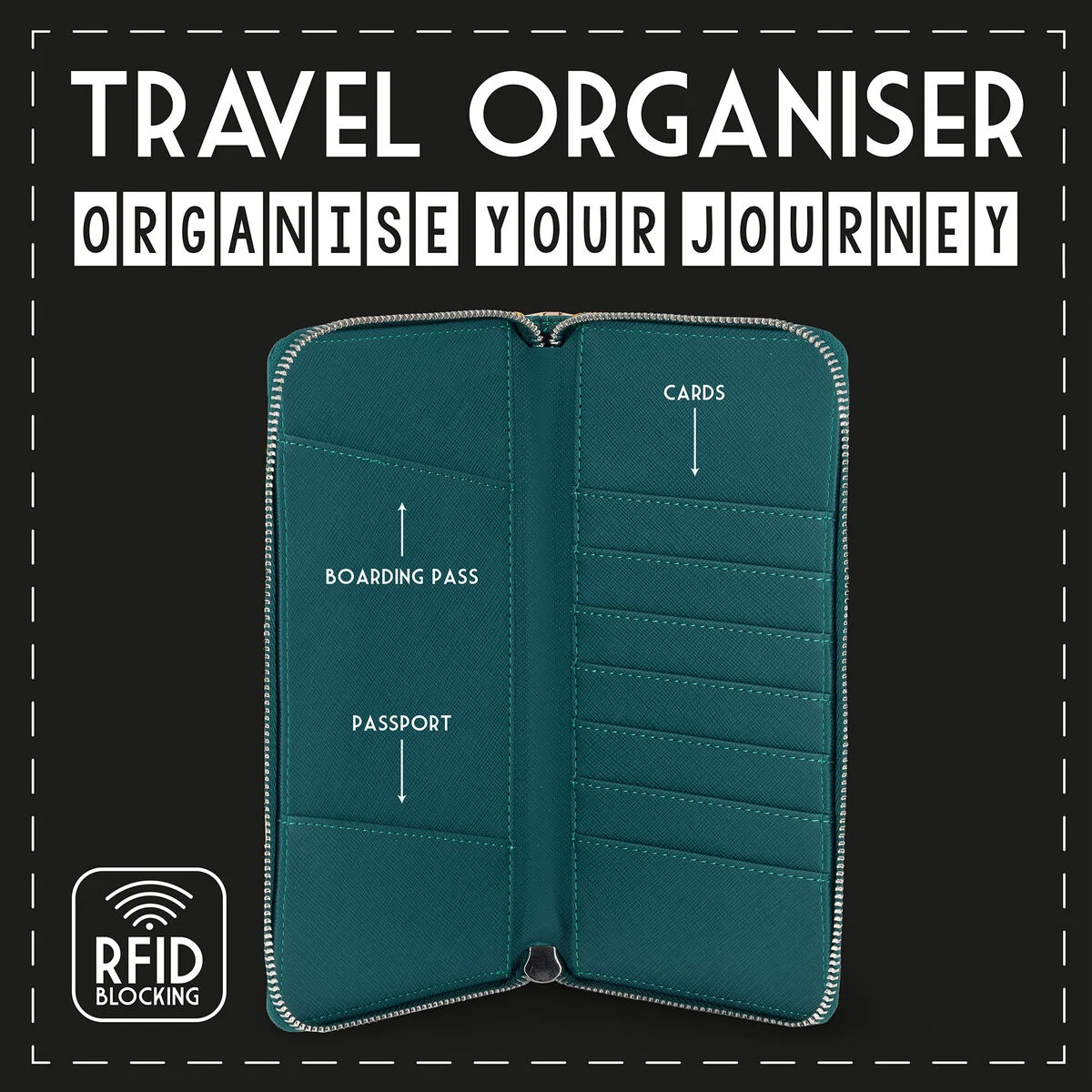 Travel Organiser - Petrol Blue