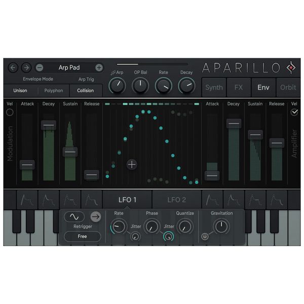 Sugar Bytes Aparillo