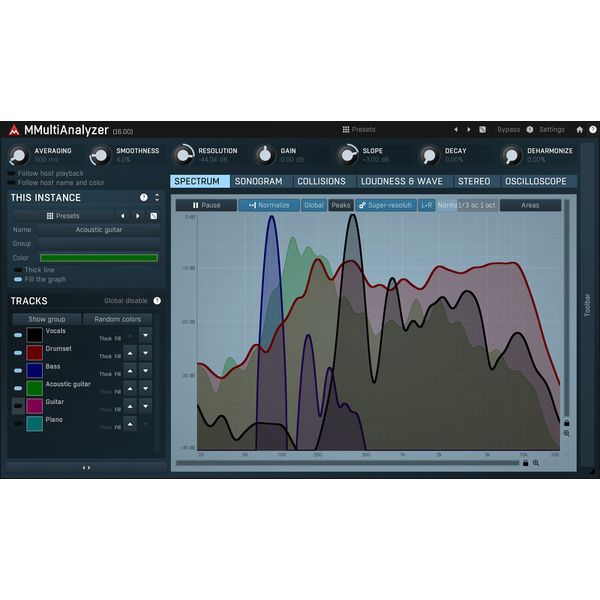 MeldaProduction MMultiAnalyzer