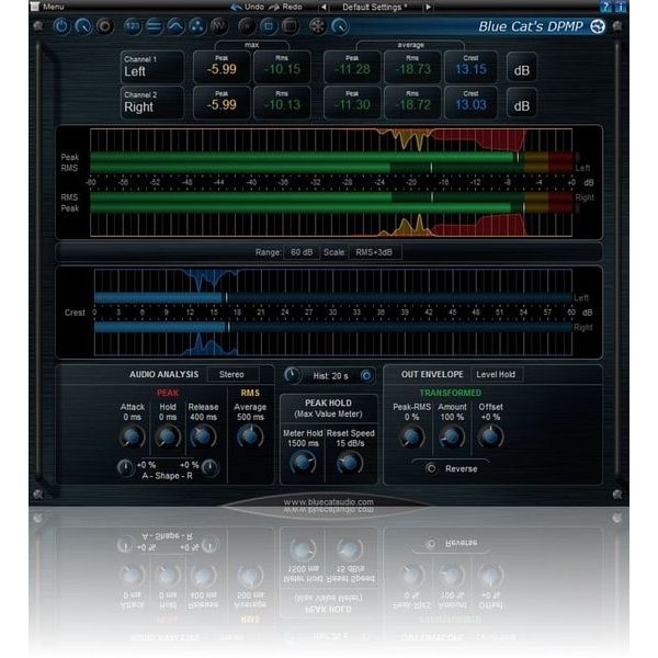 Blue Cat Audio Blue Cat's DP Meter Pro