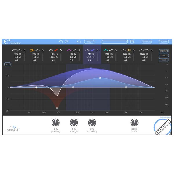 Sonible proximity EQ+