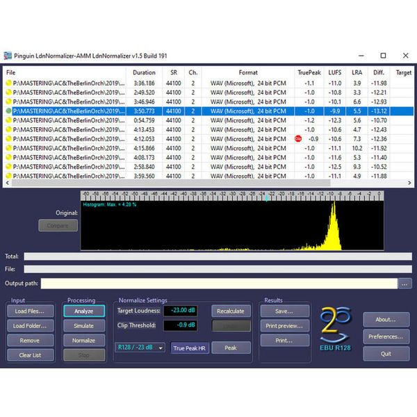 Pinguin Loudness-Normalizer