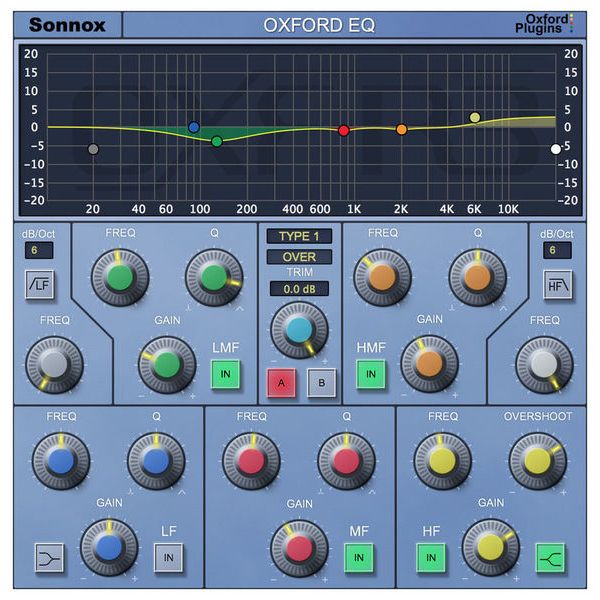 Sonnox Oxford EQ Native