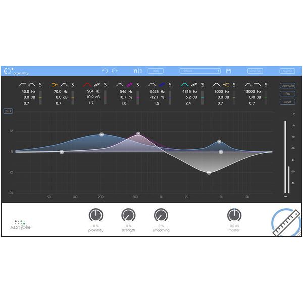 Sonible proximity EQ+