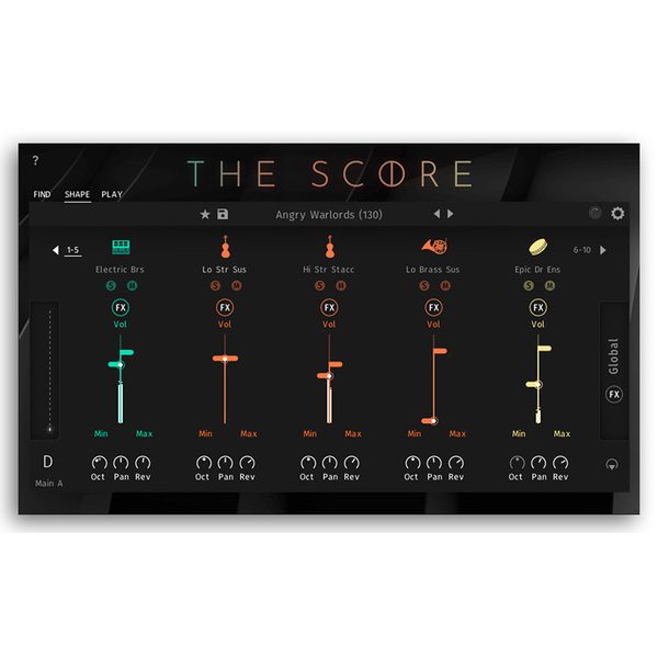 Best Service The Score