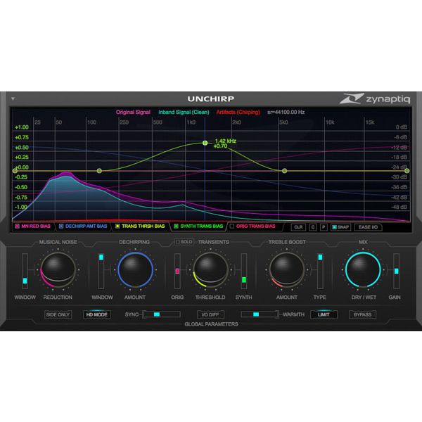 Zynaptiq Repair Bundle