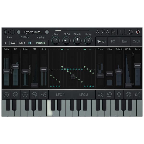 Sugar Bytes Aparillo