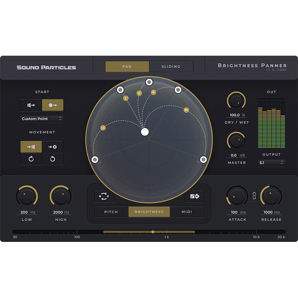 Sound Particles Panner Collection