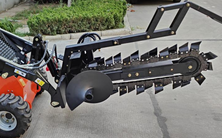 Trenchers (skid steer loader aids)