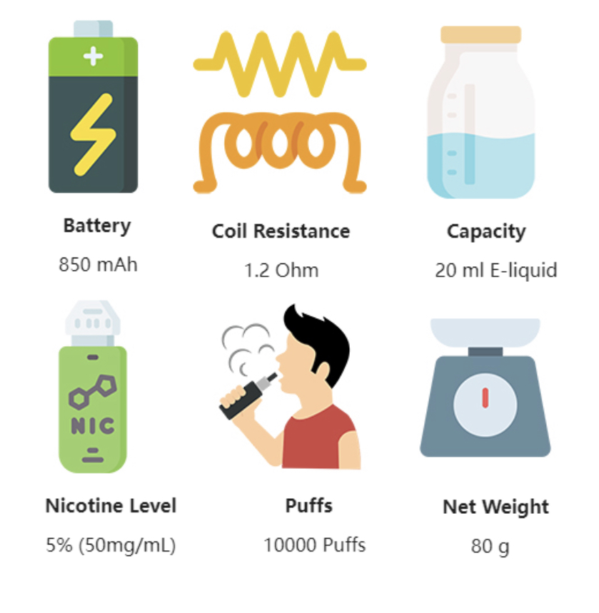 Dook （Groo)Max 10000 Puffs newest brand 25 Flavors