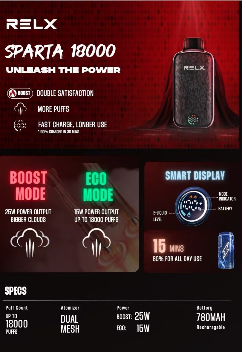new Relx Sparta 18000 Puffs 16 Flavors