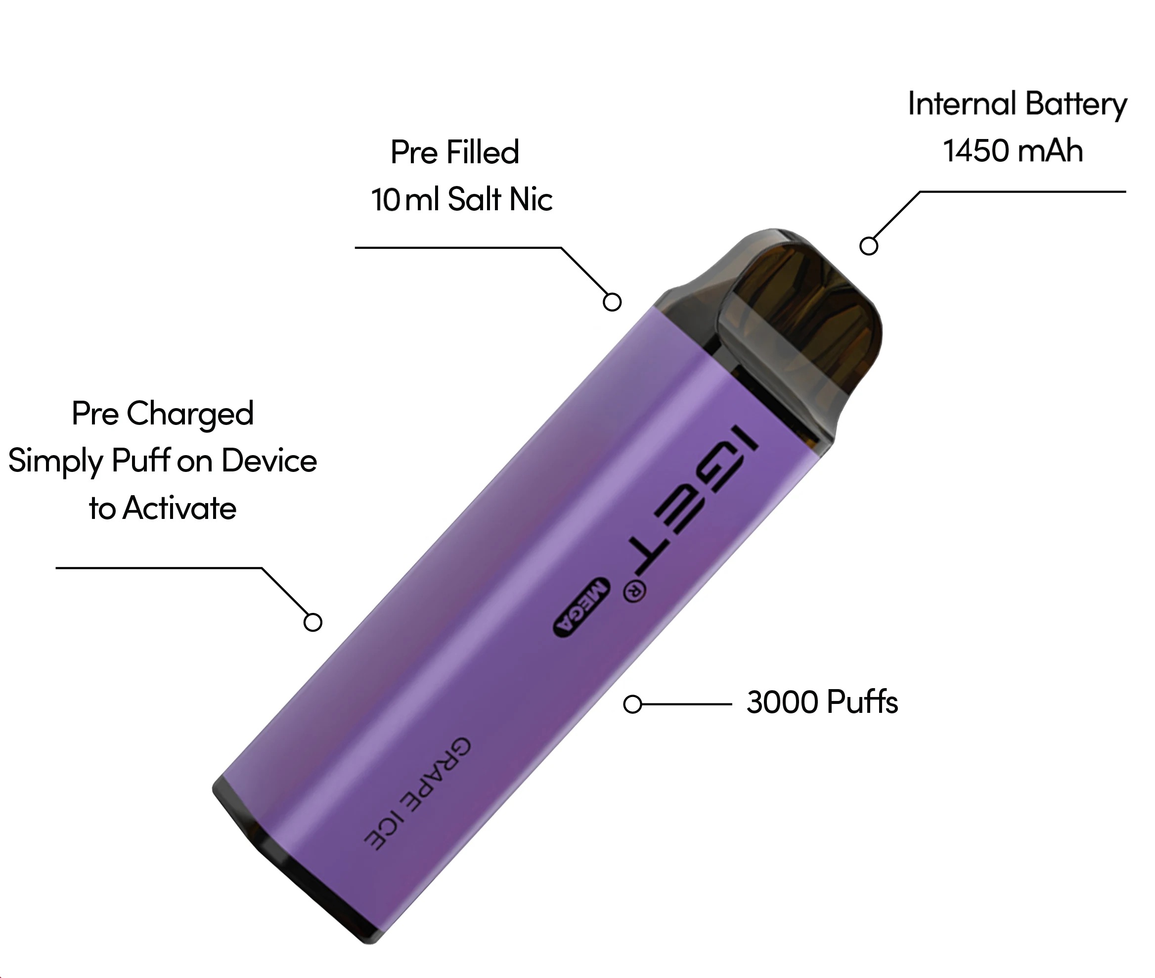 IGET Mega 3000 Puffs
