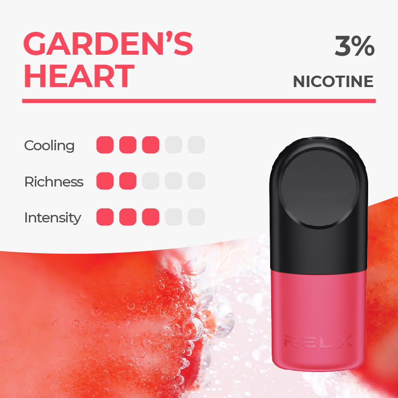 RELX Infinity Pod 3% Garden’s Heart (Stawberry)
