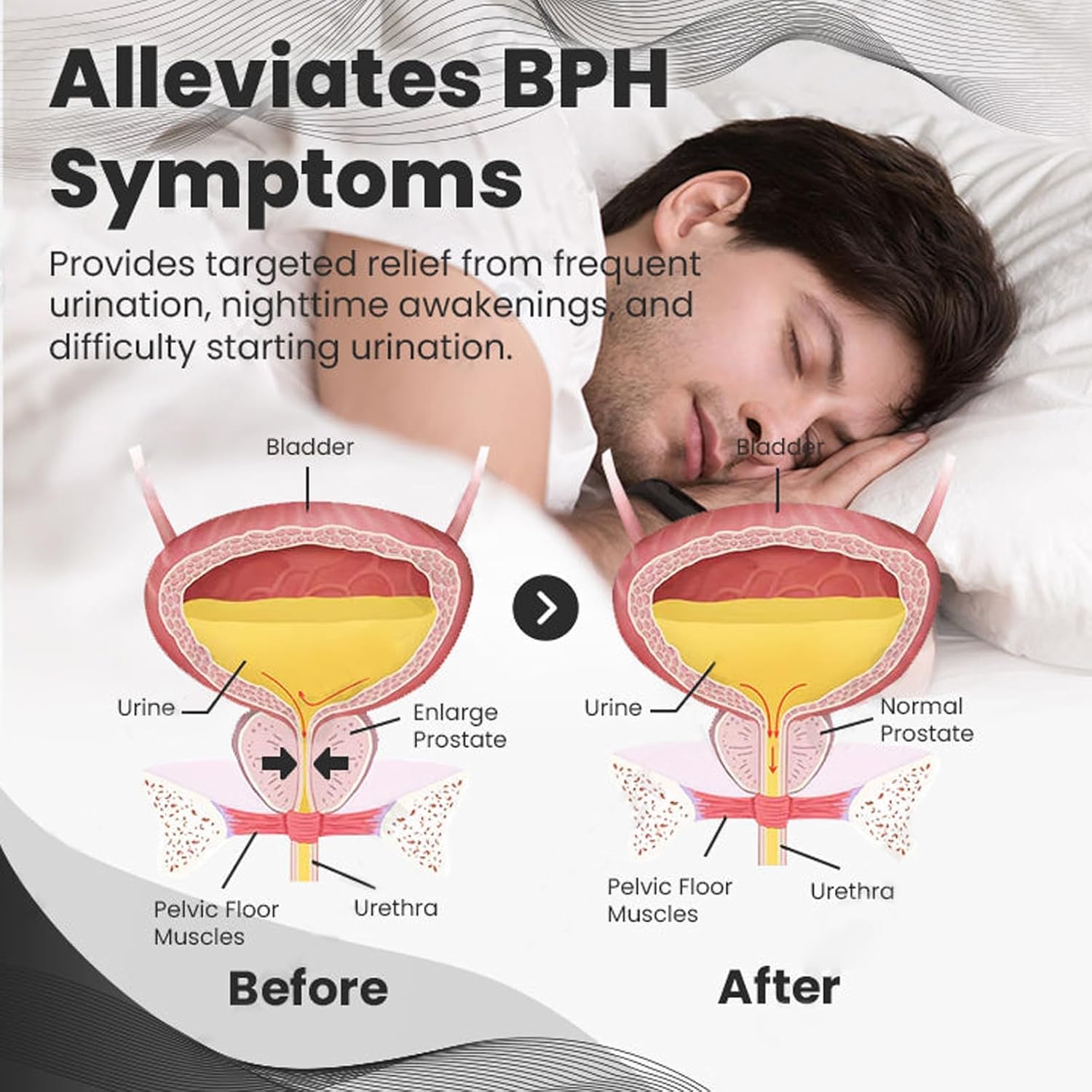 CopperMag Prostate Therapy Ring, Copper Mag Ring, Copper Therapy Ring, CopperMag Prostate Therapy Ring for Men and Women (Silver)