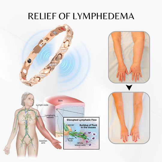 2-piece set of women's copper magnetic therapy bracelets, gold and silver, made of copper for health benefits.