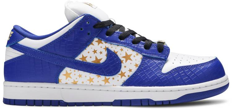 Best Replica Supreme x Dunk Low OG SB QS  Hyper Royal  DH3228-100 - Colareps