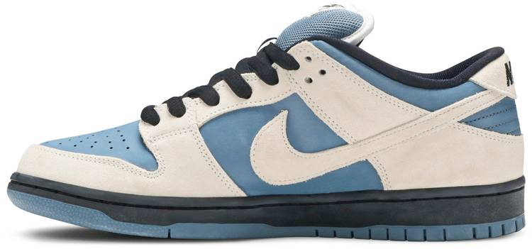 Best Replica Dunk Low Pro SB  Thunderstorm  BQ6817-200 - Colareps