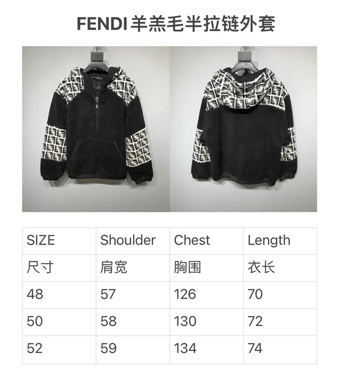 Best Replica 2023SS Fendi Jacket - Colareps