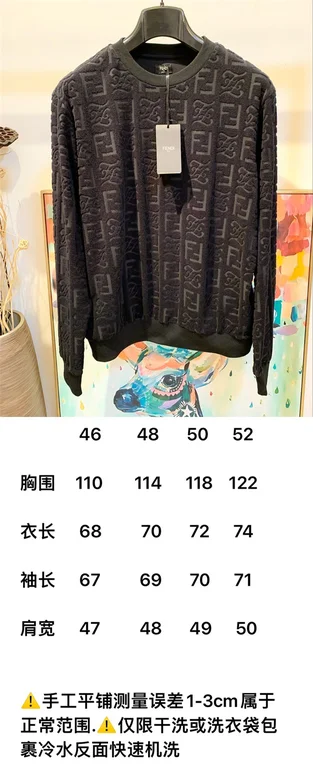 Best Replica 2021SS Fendi Sweater - Colareps